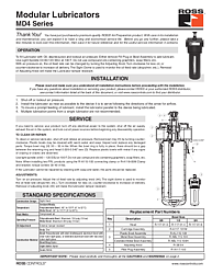 Lubricadores Serie MD4