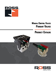 Pendant Control Valves