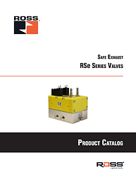 Válvulas dobles serie RSe