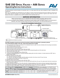 SAE 250 Spool Valves 