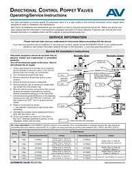 Directional Control Poppet Valves 