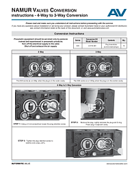 NAMUR Interface Valves 4-Way to 3-Way Valve Conversion