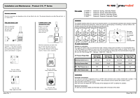 C15P Manual