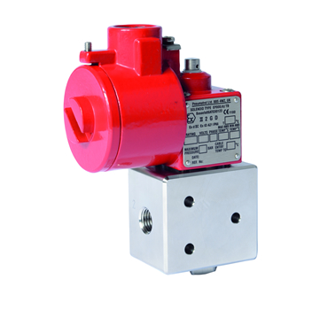 P23BU 系列直动式 1/4"、3/2 功能电磁阀