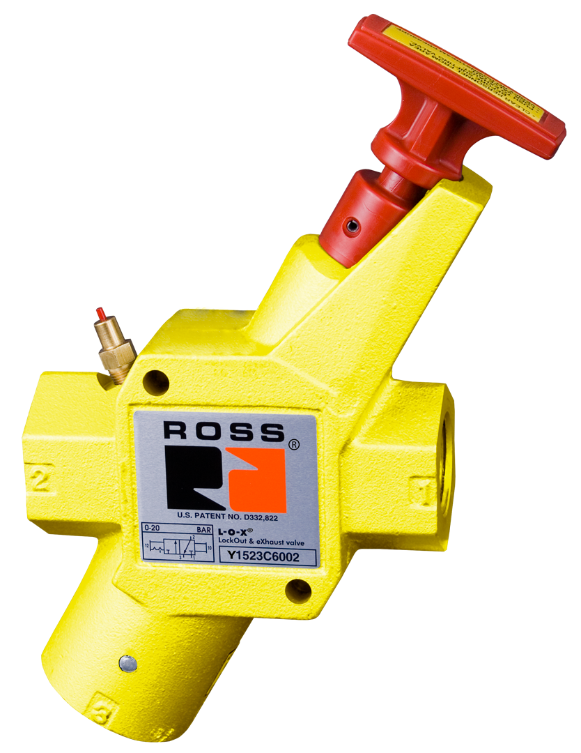 Manual Spool Design (ROSS 15 Series)