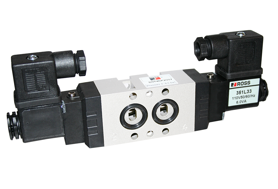 NAMUR Valves [ROSS 95 & 34 Series]